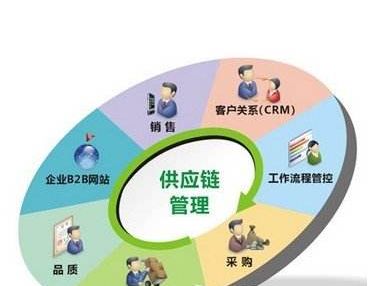 数码产品国补只能用一次吗